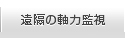 インターボルト軸力監視