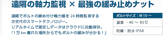 インターボルト-無線のボルト軸力監視システムでボルトの緩み確認