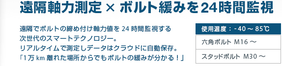 インターボルト-無線のボルト軸力監視システムでボルトの緩み確認